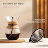 How does the Bodum best pour over coffee maker 11571-109US compare in real reviews?