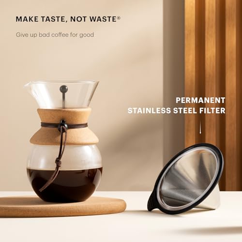 How does the Bodum best pour over coffee maker 11571-109US compare in real reviews?