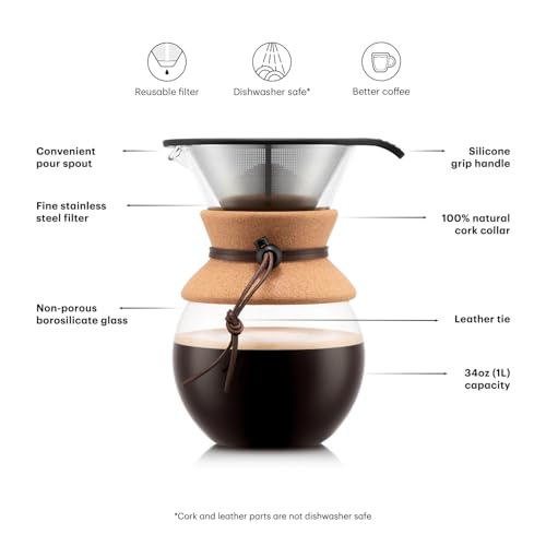 How does the Bodum best pour over coffee maker 11571-109US compare in real reviews?
