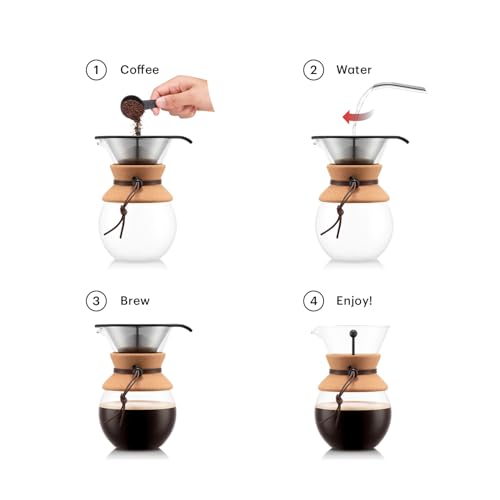 How does the Bodum best pour over coffee maker 11571-109US compare in real reviews?