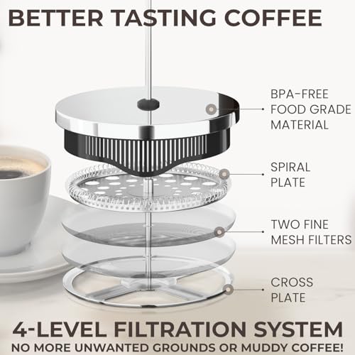 What makes the Cafe Du Chateau best French press Espresso Maker review worth your time?