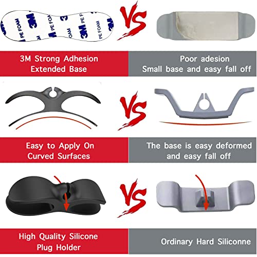 AFunCrafter Cord Organizer for Kitchen Appliances Review Strong Adhesive and Silicone Design