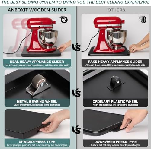 Appliance Slider Review ANBOXIT Wooden Sliding Tray Classic Black Wide for Kitchen