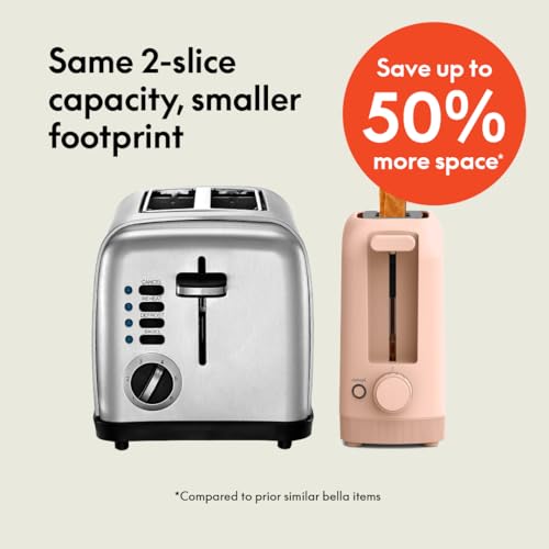 bella 2 Slice Slim Toaster Review Comprehensive Look at Features and Performance