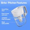 Brita Metro Water Filter Pitcher Review Cutting Chlorine Taste and Odor Efficiently Brita Metro Water Filter Pitcher Review Cutting Chlorine Taste and Odor Efficiently