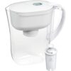 Brita Metro Water Filter Pitcher Review Cutting Chlorine Taste and Odor Efficiently Brita Metro Water Filter Pitcher Review Cutting Chlorine Taste and Odor Efficiently
