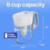 Brita Metro Water Filter Pitcher Review Cutting Chlorine Taste and Odor Efficiently Brita Metro Water Filter Pitcher Review Cutting Chlorine Taste and Odor Efficiently