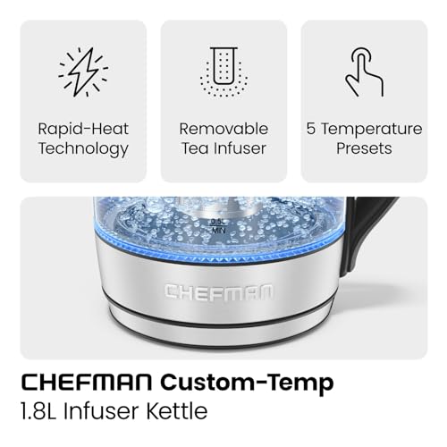 Chefman Electric Kettle Review Fast Boiling and Temperature Control Features Explored