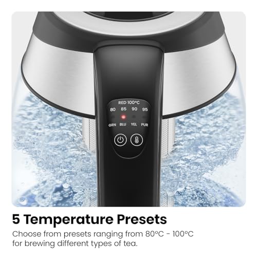 Chefman Electric Kettle Review Fast Boiling and Temperature Control Features Explored