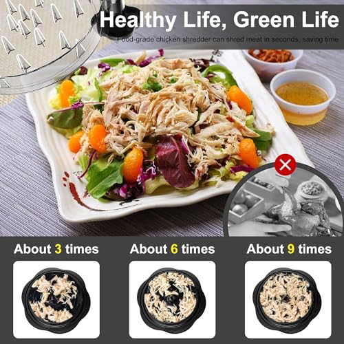 Chicken Shredder Review SURETIVIAN MKQ2023-1 Efficient Meat Shredding Tool