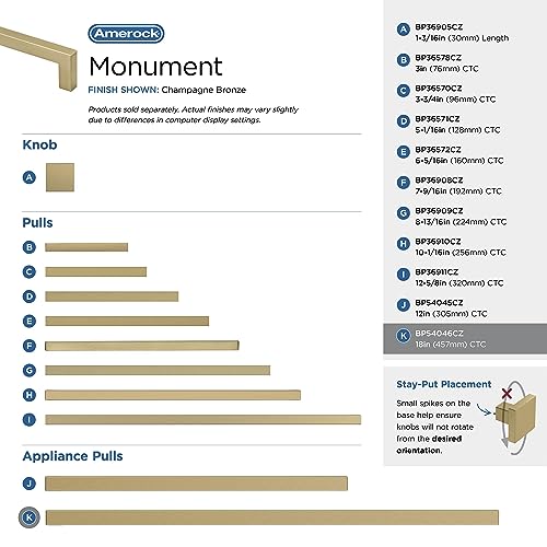 Comprehensive Review of Amerock BP54046CZ Champagne Bronze Appliance Pull Cabinet Hardware
