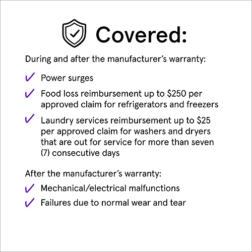Comprehensive Review of ASURION Home Appliance Protection Plan Coverage and Benefits