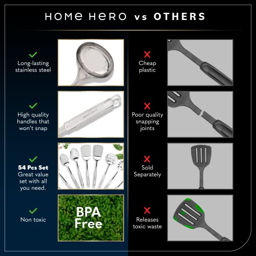 Comprehensive Review of Home Hero Best Kitchen Utensils Set 54 Pcs Durability Tested