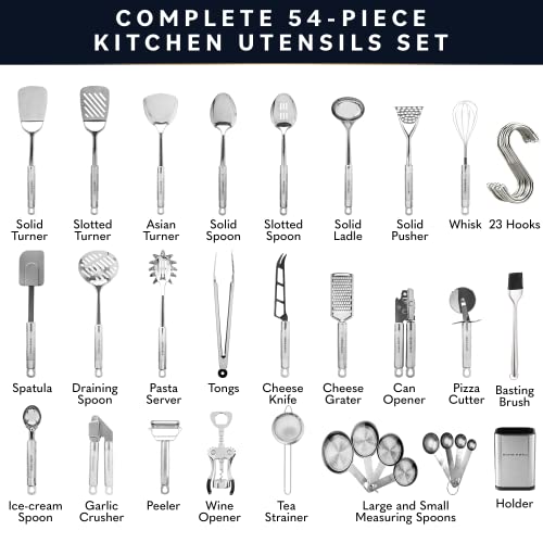 Comprehensive Review of Home Hero Best Kitchen Utensils Set 54 Pcs Durability Tested