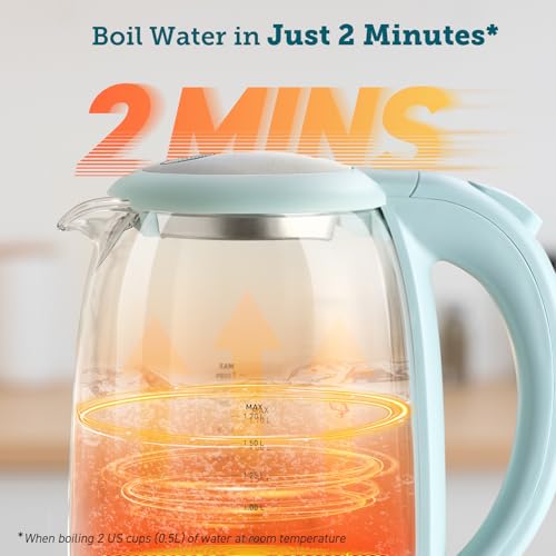 COSORI Electric Kettle GK172 Review Fast Boil Stainless Steel Tea Kettle Features