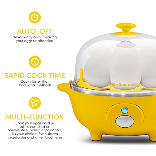 Elite Gourmet Egg Cooker EGC-007Y Rapid Review of Best Easy Boiled Egg Appliance