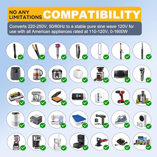 HYTED 1600W Voltage Converter Review Pure Sine Wave Power Adapter Comparison HYTED 1600W Voltage Converter Review Pure Sine Wave Power Adapter Comparison