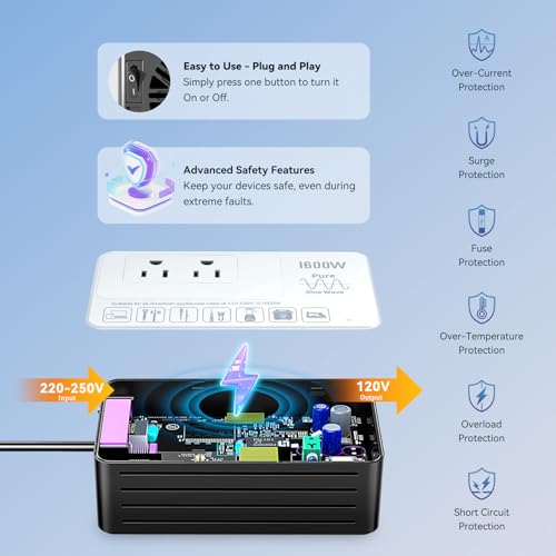 HYTED 1600W Voltage Converter Review Pure Sine Wave Power Adapter Comparison HYTED 1600W Voltage Converter Review Pure Sine Wave Power Adapter Comparison