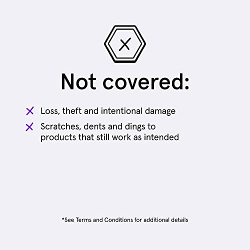 In-Depth Review of ASURION Home Appliance Protection Plan Benefits and Coverage