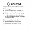 In-Depth Review of ASURION Home Appliance Protection Plan Benefits and Coverage