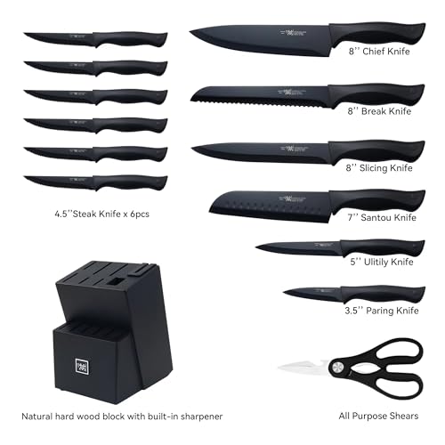 In-Depth Review of HUNTER.DUAL 15-Piece Kitchen Knife Set with Block In-Depth Review of HUNTER.DUAL 15-Piece Kitchen Knife Set with Block