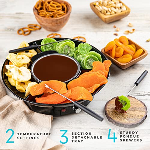 Kusini Electric Fondue Pot Set Review Best Kitchen & Dining Gift for Parties Kusini Electric Fondue Pot Set Review Best Kitchen & Dining Gift for Parties