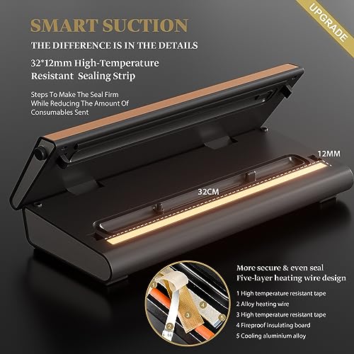 Mesliese Vacuum Sealer Machine Review Powerful 6-in-1 Food Preservation System Mesliese Vacuum Sealer Machine Review Powerful 6-in-1 Food Preservation System