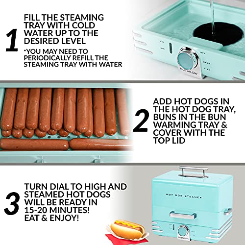 Nostalgia Diner-Style Steamer Review Best Hot Dog and Bun Warmer for Families
