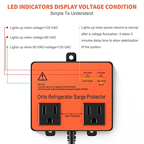 Ortis Refrigerator Surge Protector Review Protecting Appliances with Advanced Voltage Control