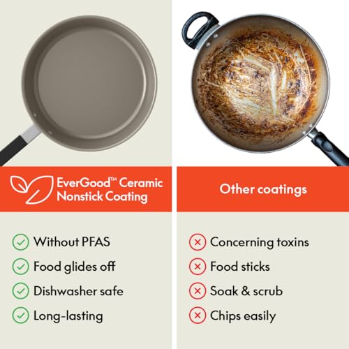 Review of BELLA 9 Piece StoreMore Cookware Set Ceramic Nonstick Performance