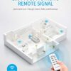 Syantek Wireless Remote Control Outlet Switch Review Best Expandable Kit for Home Appliances Syantek Wireless Remote Control Outlet Switch Review Best Expandable Kit for Home Appliances