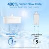 Waterdrop Elfin Pitcher Water Filter Review Reveals 5X Filter Lifetime Benefits Waterdrop Elfin Pitcher Water Filter Review Reveals 5X Filter Lifetime Benefits