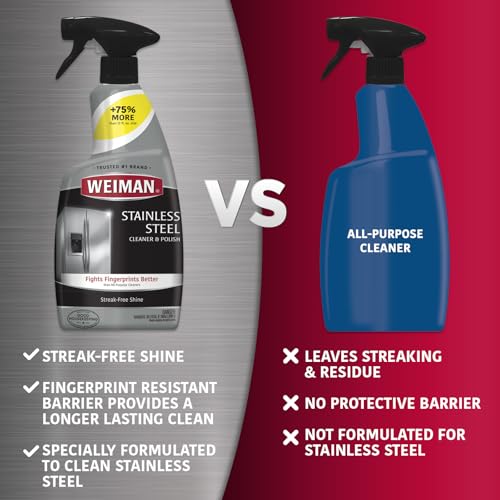 Weiman Stainless Steel Cleaner Review Best Appliance Polish for Fingerprints Removal